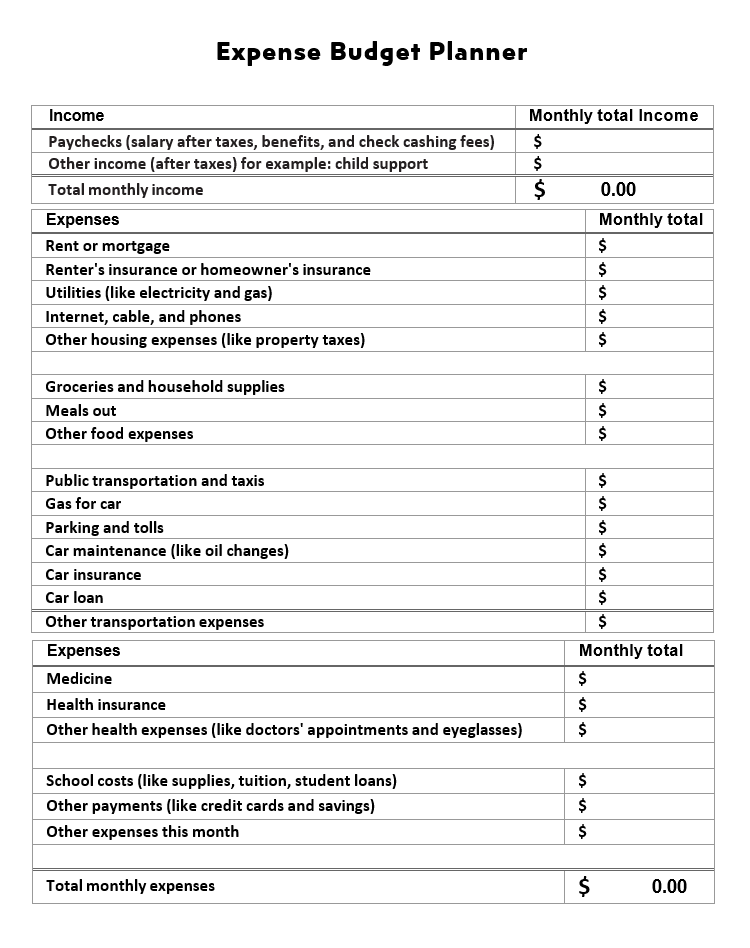 Expense Budget Planner Template