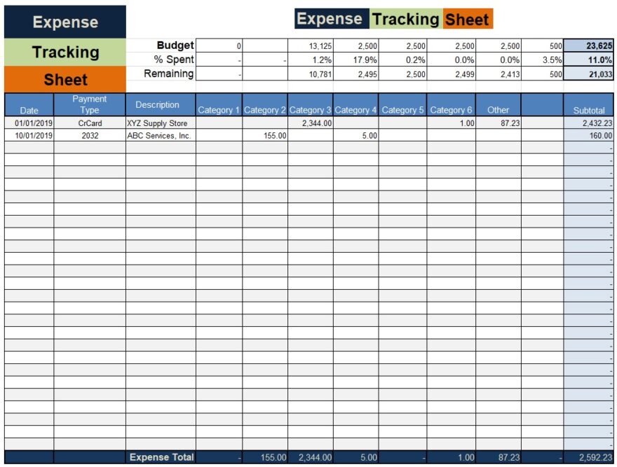 Expense Tracking Sheet Template Free Word & Excel Templates