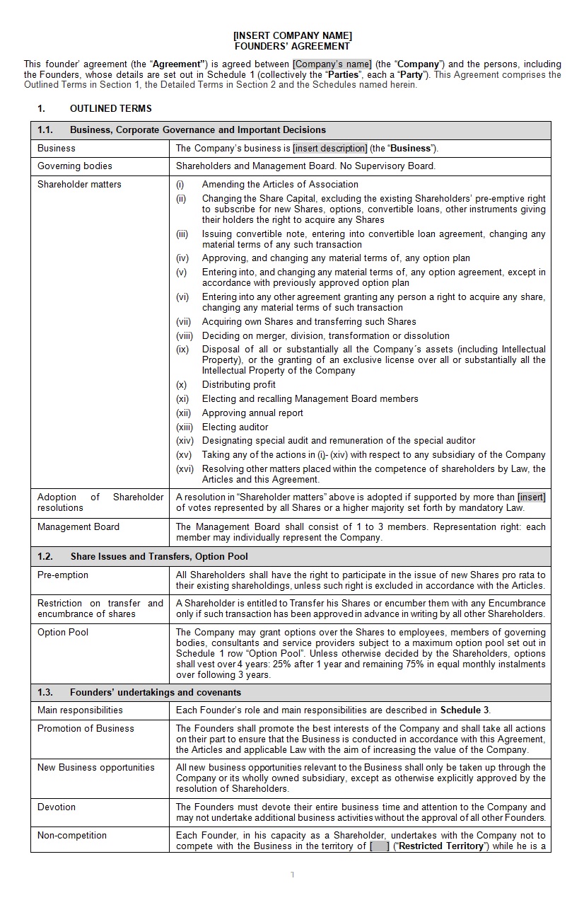 Founders Agreement Template