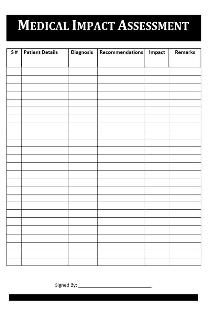 Medical Impact Assessment Template