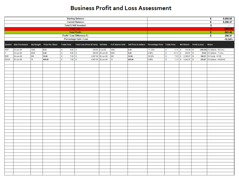 Business Assessment Template | Free Word & Excel Templates