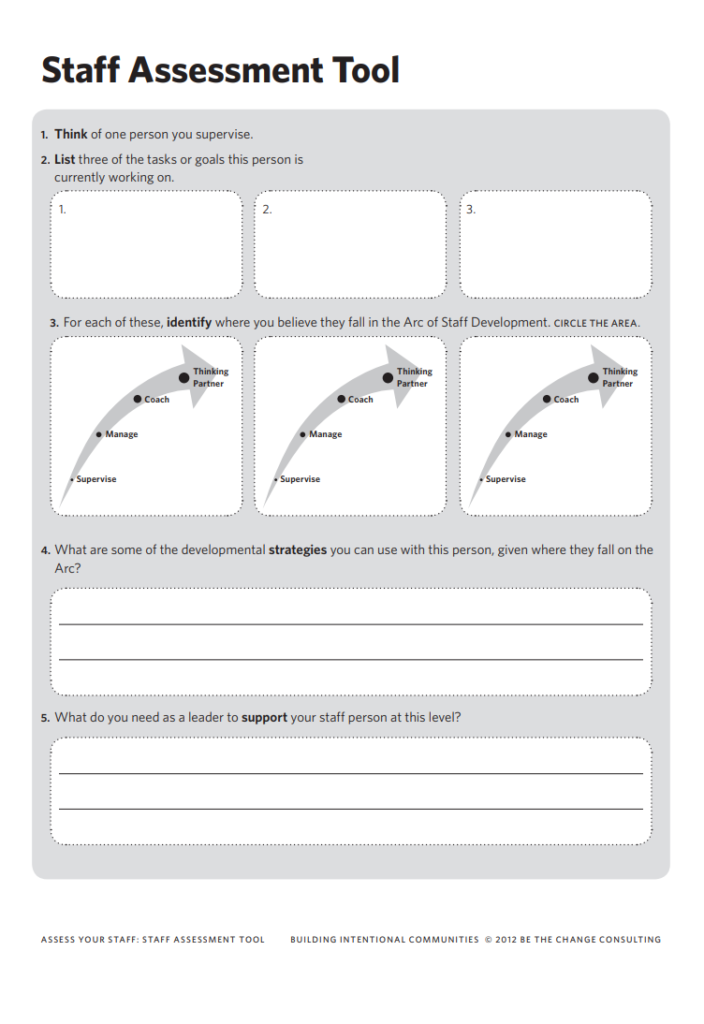 Staff Assessment Tool Template