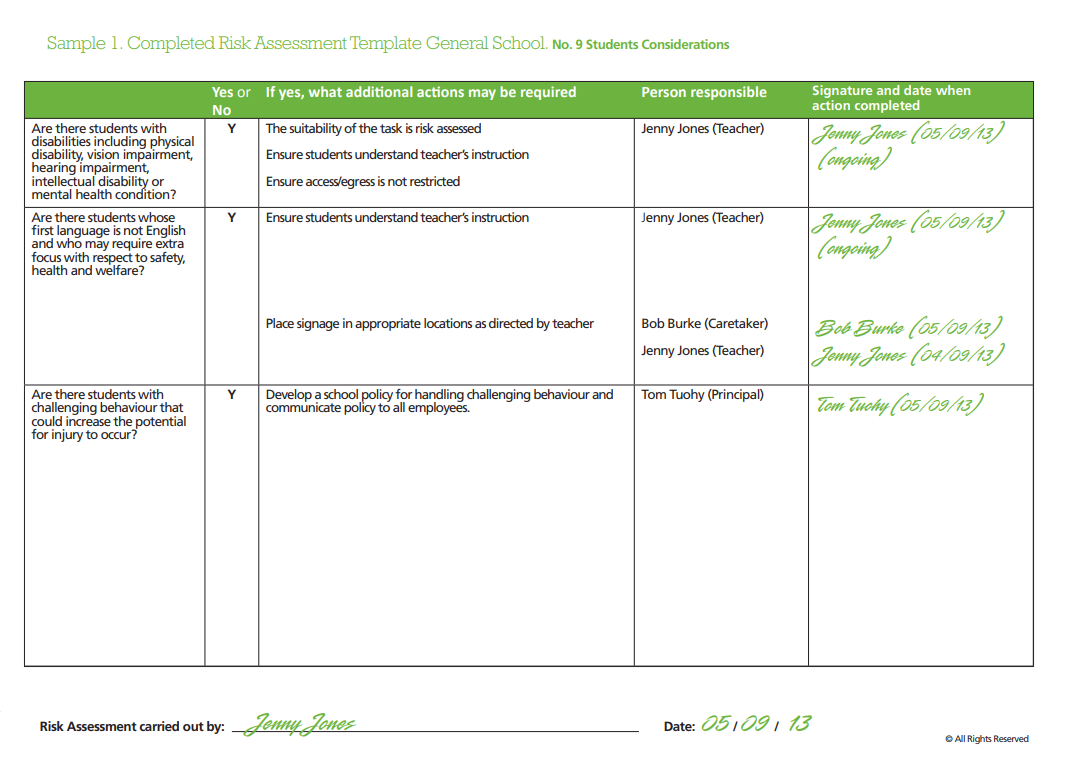 Sample Msi Risk Assessment Risk Mitigation Assessment Templates | Free Word & Excel Templates