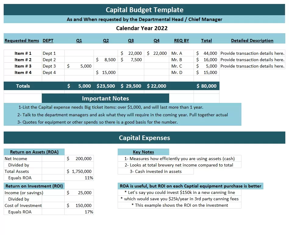Capital Budget and Expense Template