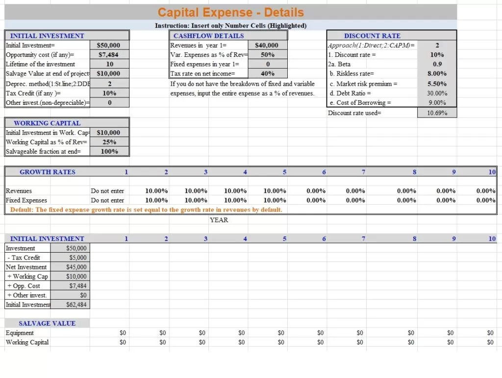 capital expense template