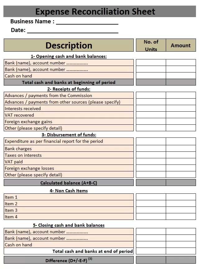 Expense Reconciliation Sheet Template