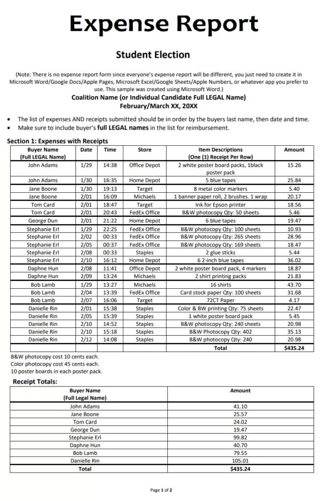 Expense Report Template PDF