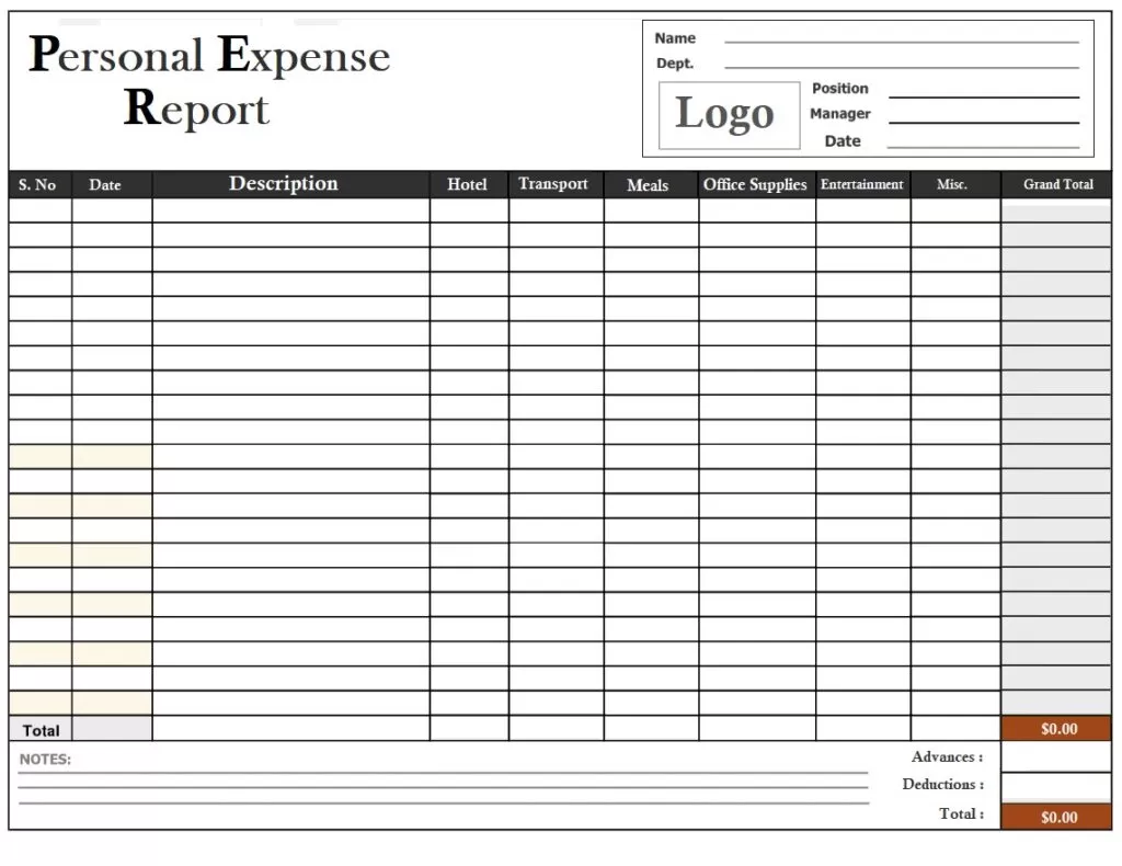 Personal Expense Report Template