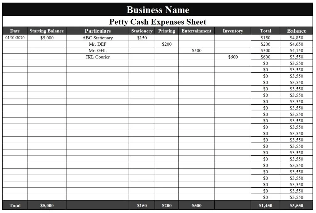 Petty Cash Expense Book Template