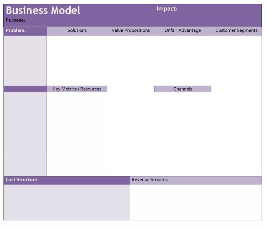 Business Model Template