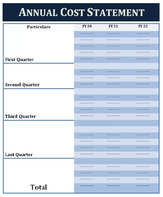 Annual Cost Statement Template