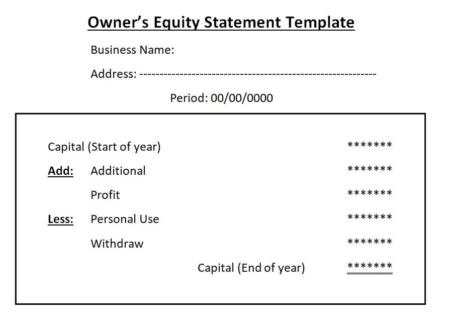 Financial Statement-Owner Equity Statement Template