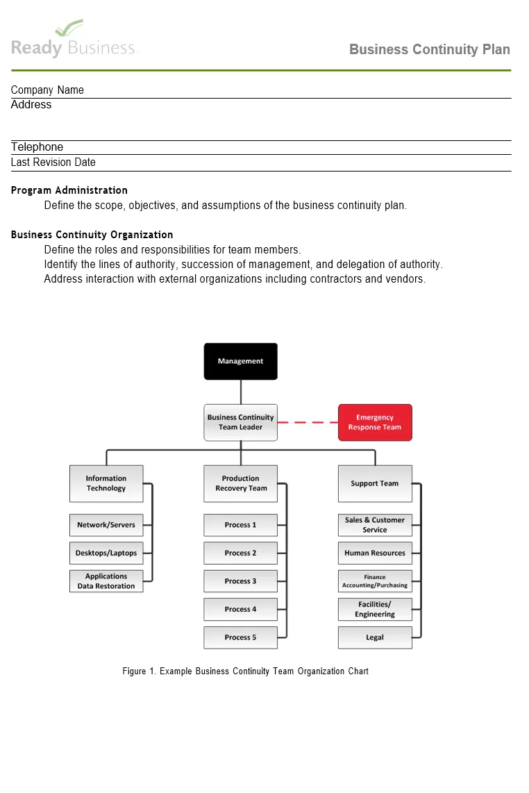 Business Continuity Plan Template