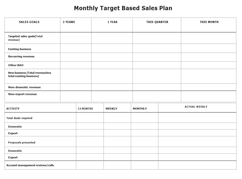 Target Based Monthly Plan Template