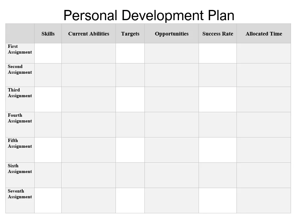 Personal Development Plan Format