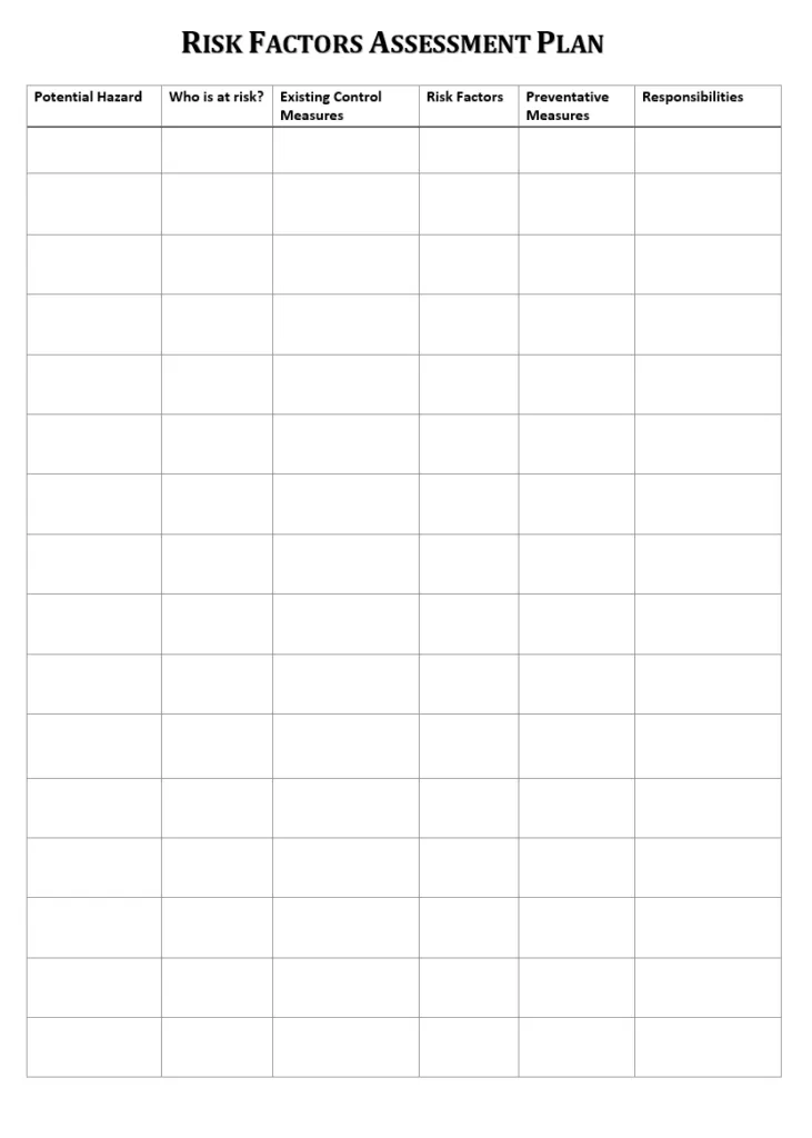 Risk Factors Assessment Plan Template