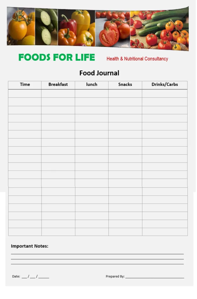 Food Journal Sample