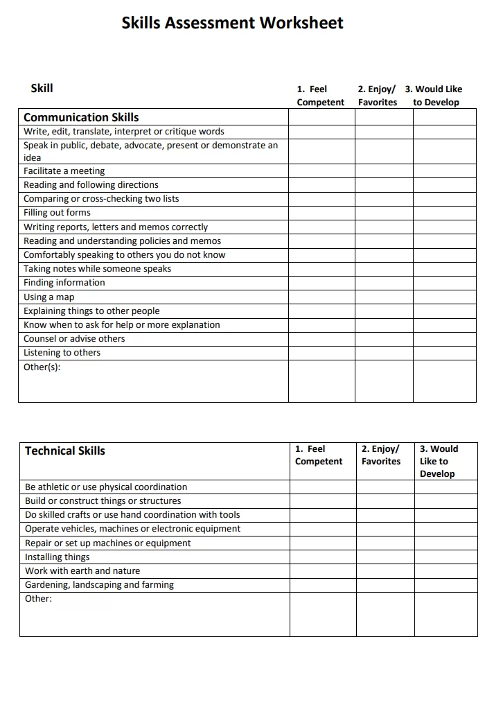 Essential Skills Assessment Template Free Word Excel Templates Essential Skills Assessment Template Free Word Excel Templates